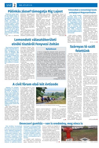 ASZ 2 2021. JÚLIUS 23.
A civil fórum első két évtizede
Alakulása 20. évforduló-
ját ünnepelte a Civil Fórum
Padragkútért Egyesület jú-
lius 17-én. Az egyesület a
bánya és más üzemek meg-
szűnése idején alakult azzal
a céllal, hogy ápolja a város-
rész kulturális hagyománya-
it, szervezze a társadalmi
ünnepeket, a programokat,
együttműködjön más civi-
lekkel. Az egyesületnek pár-
tolókkal együtt csaknem 100
tagja van. 
Róka József elnöktől meg-
tudtuk, minden, a városrész-
ben működő csoportot meg-
hívtak, közülük a Nyugdíjas
Baráti Kör, a Jubiláte énekkar,
a Sétálók természetjáró egye-
sület érkezett meg, valamint
Ajkáról a Lila akác nyugdí-
jas klub. A nap kirándulással
kezdődött, de a lezúduló eső
miatt csak az egykori Hunya-
di aknáig jutottak el, aztán
visszafordultak. A Bányász
szobor mögötti területen már
bográcsban főtt az ebéd. Az
egyesület tagjai tarhonyás
húst készítettek, Tóth Vilmos-
né elmondta, nagyon ízlett az
étel mindenkinek, hamar ki is
ürült a bogrács. Tudták, hogy
a másik csapat mivel készül, és
mást akartak készíteni, hogy
a résztvevők választhassanak. 
Heidli Tamás és csapata pin-
cepörkölttel készült.  Puskás
Károly, a városrész önkor-
mányzati képviselője kérdé-
sünkre elmondta, hogy jó az
együttműködés a civilekkel,
szerveznek közösen prog-
ramokat és a lehetőségeihez
mérten anyagilag is támogatja
őket. A programon emlékez-
tek meg Csékút és Padrag ös�-
szevonásának 60. évfordulójá-
ról, négy csapatban totót töl-
töttek ki, valamint képkereső
feladat is volt. A totót Nagy
Béláné nyerte, jutalma egy, az
alkalomra készült póló volt. A
legfiatalabb kitöltőként Szent-
miklósi Maja kapott ajándé-
kot. A képkeresőt a Tóthék és
Szentmiklósiék csapata nyer-
te, holtversenyben a termé-
szetjárók és a nyugdíjasok
érték el a második helyezést.
A díjkiosztást követően a höl-
gyek a színpadon előadták a
szinte az egész világon hódító
Jerusalema táncot. A progra-
mot a Nemzeti Együttműkö-
dési Alap támogatta.
(ta) 
Pálinkás József támogatja Rig Lajost
Elmúlt hét szerdán Tapol-
cán járt Pálinkás József, az
Új Világ Néppárt elnöke és
támogatásáról biztosította
Rig Lajost a Jobbik ország-
gyűlési képviselőjét, aki
ez idő szerint egyedül áll a
Veszprém megyei 3. számú
választókerületének ellenzé-
ki listáján az előválasztáso-
kat megelőzően. Bal oldalról
kihívója nem akadt ugyan,
de a képviselő igyekszik
ugyanolyan felelősséggel vé-
gezni munkáját, mint eddig
is tette.
Rig Lajos ez alkalomból
összehívott sajtótájékoztatón
elismeréssel szólt a Magyar
Tudományos Akadémia el-
nöke, az első Orbán kormány
oktatási minisztere életútjáról
és szakmai tevékenységéről.
Pálinkás József mindenekelőtt
a különböző összetételű, de
nagyon hasonló célokkal ren-
delkező pártok összefogásá-
nak fontosságára hívta fel a
figyelmet.
Az Új Világ Néppárt elnöke
abban bízik, hogy a követke-
ző parlamentben érvényesül
majd a sokszínűség és meg-
szabadulva a gombnyomogató
képviselőktől olyan politikát
sikerül majd kialakítani, ami
minden magyar polgár hasz-
nára válhat.
Pálinkás József, mint volt
oktatási miniszter meglehe-
tősen borúlátóan néz a ma-
gyar tanárképzés jövője elé,
amely felett manapság sötét
felhők gyülekeznek.
A Fidesznél úgy tűnik,
megkezdődött a változások,
változtatások időszaka. Kide-
rült például, hogy nagy való-
színűséggel Navracsics Tibor
váltja majd Fenyvesi Zoltánt
a Veszprém megyei 3. számú
választókerület fideszes or-
szággyűlési képviselő jelölt-
jeként. Érdekelt bennünket,
hogy Pálinkás Józsefnek, aki
jól ismeri Navracsicsot, mi a
véleménye erről az opcióról.
Pálinkás véleményét – aki
baráti viszonyt ápol Navra-
csics Tiborral - tömören úgy
lehetne összefoglalni, hogy
nagyra becsüli kollégája tudá-
sát és felkészültségét, de való-
színűnek tartja, hogy elkép-
zeléseit nem tudja majd meg-
valósítani a Fidesz színeiben.
Vagyis rossz oldalon politizál.
Lékó Sándor 
Lemondott választókerületi
elnöki tisztéről Fenyvesi Zoltán
Még júniusban lemondott
a Fidesz választókerületi el-
nöki pozíciójáról Fenyvesi
Zolán országgyűlési kép-
viselő. Az országban több
választókerületben vissza-
hívták, vagy leváltották már
az elnököket. A Veszprém
megyei 3. számú választóke-
rület annyiban mutat egyéni
képet, hogy itt az elnök ön-
ként nyújtotta be lemondá-
sát.
A párt alapszabálya szerint
30 napja volt a Fidesznek, hogy
új elnököt jelöljön és ez július
13-án meg is történt. Össze-
ült a választókerületi tanács,
amelynek tagjai az alapsza-
bály szerint a 10000 fő feletti
települések fideszes polgár-
mesterei (ha vannak ilyenek),
vagy a fidesz-frakciók vezetői,
a hét fidesz-csoport elnöke, a
Fidesz választási szövetségesei
(Lungodrom, Magosz, Nem-
zeti Fórum egy-egy delegált-
ja) és maga a választókerületi
elnök, jelen esetben a már le-
mondott Fenyvesi Zoltán.
A mintegy tucatnyi meg-
jelent küldött egyhangú sza-
vazással dr. Navracsics Tibort
jelölte új választókerületi el-
nöknek. A végső döntést a
pártelnök (OrbánViktor) hoz-
za majd meg.
Fenyvesi Zoltán kitölti a
2022. áprilisáig szóló ország�-
gyűlési mandátumát, de ez a
változás egyértelműen előre
jelzi, hogy a közelgő ország-
gyűlési választásokon nem ő,
hanem dr. Navracsics Tibor
lesz majd a Fidesz országgyű-
lési képviselő jelöltje.
AzesettelkapcsolatbanFeny-
vesi Zoltán nyilatkozatot jut-
tatott el a sajtóhoz, amit szó
szerint közlünk.
Nyilatkozat
A 2022-es országgyűlési választás hazánk, gyermekeink
és unokáink szempontjából létfontosságú lesz, hiszen a
baloldal és a jobboldal egy-egy jelöltje fog szemben állni
egymással. Gyermekeink és unokáink jövője miatt meg kell
őriznünk azokat az értékeket, amelyeket 2010 óta elértünk
és felépítettünk, ezért a mi választókerületünkben is csak
Fidesz-KDNP győzelem képzelhető el. Ennek érdekében
mondtam le választókerületi elnöki megbízatásomról,
ezzel biztosítom, hogy a Fidesz-KDNP pártszövetség a
lehető legszélesebb támogatottságú jelölttel szálljon
szembe a baloldallal és győzze le annak jelöltjét, mert
számomra csak a Fidesz-KDNP győzelme képzelhető el a
választókerületben és országosan egyaránt.
A magam részéről ezért és a térségben élőkért fogok
dolgozni 2022 áprilisáig a választókerület megválasztott
országgyűlési képviselőjeként, az országgyűlési választási
kampányban a Fidesz-KDNP és jelöltje győzelméért, a
választás után pedig az új Fidesz-KDNP kormány sikeréért.
Fenyvesi Zoltán
országgyűlési képviselő
Felmondtak a nemzetiségi óvoda
pedagógusai Magyarpolányban
  Nem sikerült  kompro-
misszumot kötni a Ma-
gyarpolányi Óvoda és Mini
bölcsőde eddigi vezetése és
óvónői, valamint a fenntar-
tó  Magyarpolányi Német
Nemzetiségi Önkormányzat
között. A kialakult helyzet
miatt az intézmény eddi-
gi szakdolgozói: Némethné
Penk Ildikó óvodavezető,
Teiermeyer Erika, és Paksiné
Beszerdich Ildikó távoztak az
intézményből.
Grőber Andrea, a magyar-
polányi Német Nemzetiségi
Önkormányzat vezetője az
ajkai médiához eljuttatott le-
velében arról tájékoztatott,
hogy döntésüket az intézmény
fenntartója és vezetője közötti,
az elmúlt másfél évben állan-
dósult konfliktusok indokol-
ták. Az ezek következtében
kialakult rossz munkakap-
csolat és nézeteltérések miatt
döntöttek úgy, hogy nem kí-
vánták meghosszabbítani az
óvodavezető július 1-jén lejárt
szerződését.
Az új intézményvezető sze-
mélyére pályázatot írtak ki.
Némethné Penk Ildikó
korábbi intézményvezető a
kialakult helyzetre való te-
kintettel kérte áthelyezését.
Ez ügyben az önkormányzat
nem tett semmiféle lépést, de
hozzájárult az óvodavezető
kéréséhez.
N. N. - L. S. 
Devecseri gumitűz – van is eredmény, meg nincs is
Mint korábban beszámoltunk
róla, 2021. március 31-én tűz ütött
ki egy devecseri gumitároló telep-
helyen. Időközben megszületett a
megyei katasztrófavédelem tűz-
vizsgálatának eredménye, misze-
rint a tűz a 83x35 méteres külső
méretekkel rendelkező, három
részre osztott raktárépület nyuga-
ti felében, annak a déli oldalától
húsz méterre, az épületen belül ke-
letkezett. Az épületben bálázott,
darált papír és műanyag hulladék,
valamint gumigranulátum égett
összesen kb. 750 m2
alapterületen.
A lefolytatott tűzvizsgálat során
a hatóság megállapította, hogy a
helyszínen szándékos tűzokozás-
ra utaló nyomot rögzíteni nem
lehetett, a tűz keletkezési oka is-
meretlen.
A telephely egyik tulajdonosa,
Rácz Attila még a tűz kitörésének
napján feljelentéssel kívánt élni,
de ezt a rendőrök nem fogadták el,
mondván, mivel felmerült bűncse-
lekmény gyanúja, ezt a katasztrófa-
védelem hivatalból megteszi.
Kérdésünkre a megyei katasztró-
favédelmi igazgatóságától, azaz Dá-
nyi Béla tűzoltó dandártábornoktól
azt a választ kaptuk, hogy ők felje-
lentési kötelezettségükkel nem éltek.
Ez azonban újabb kérdéseket vet
fel, amelyekre még visszatérünk.
L. S.  Maradt még használt autóabroncs elegendő a telepen (Fotó: a szerző)
Szárnyas ló száll
felettünk
Egyelőre (lapzártánk ide-
jén) mély hallgatás övezi
kormánypárti részről azt az
értesülést, ami törvénytelen
módon végzett lehallgatá-
sokat tár a közvélemény elé,
és amit nemzetközi összefo-
gással újságok szerkesztősé-
gei szereztek meg és hoztak
nyilvánosságra. Összesen 17
szerkesztőség – köztük a Wa-
shington Post, a Guardian, a
Süddeutsche Zeitung, a Die
Zeit és a Le Monde – rész-
vételével zajló nemzetközi
nyomozást a Forbidden Sto-
ries nevű tényfeltáró újság-
írói hálózat vezette, amely
az Amnesty International
(AI) jogvédő szervezettel
közösen jutott hozzá egy,
az NSO Group nevű izraeli
cég ügyfeleinek tevékeny-
ségével kapcsolatos adat-
bázishoz. Ebben több mint
50 ezer olyan telefonszám
van, amelyeket a tényfeltáró
projekt kutatásai szerint az
NSO-ügyfelek megfigyelési
célpontként választottak ki
2016-tól kezdve a világ több
mint 50 országából.
A Direkt36 beszámolója
szerint (ez a szerkesztőség
is részt vett a tényfeltáró
munkában) „számos jel utal
arra, hogy a magyar állam is
használja a kiber fegyvert.
A magyar célpontok között
feltűnik Varga Zoltán médi-
atulajdonos (Centrál Média-
csoport) és ismeretségi köre,
valamint Simicska Lajos fia
és ügyvédje is.”
A fentieken kívül bizo-
nyítottan (telefonjaik át-
vizsgálásának eredménye-
ként) megfigyeltek, illetve
törvénytelenül lehallgattak
négy tényfeltáró újságírót,
köztük a Direkt36 két mun-
katársát, Panyi Szabolcsot és
Szabó Andrást, továbbá Der-
csényi Dávidot, a hvg.hu ko-
rábbi újságíróját, valamint
egy negyedik újságírót, aki
azt kérte, hogy ne írják le a
nevét. Ezen kívül „valakik”
a Pegasus szoftver segítsé-
gével figyeltek egy magyar
fotóst, aki együtt dolgozott
egy olyan amerikai újság-
íróval, aki az orosz vezetésű,
Budapestre költöző Nemzet-
közi Befektetési Bank ügye-
iről írt.
A Direkt36 internetes hír-
portál úgy tudja, hogy Gé-
mesi Györgyöt, Gödöllő pol-
gármesterét is célba vették
a kiber fegyverrel, amikor
konfliktusa volt a kormán�-
nyal.
A Demokratikus Koalíció
honlapján megjelent Vadai
Ágnes közleménye, amely-
ben azt kérdi „…hány em-
bert hallgatott le és figyelt
meg a kormány, ki adott uta-
sítást ezekre a megfigyelé-
sekre, és ki fog ezek után le-
mondani? Az Országgyűlés
Honvédelmi és Rendészeti
Bizottságának tagjaként
egyúttal azt is kezdeménye-
zem, hogy a Nemzetbizton-
sági Bizottság együtt ülésez-
zen a Honvédelmi Bizottság-
gal, és hallgassuk meg Varga
Judit igazságügyi minisz-
tert, Pintér Sándor belügy-
minisztert és Orbán Viktort
is.” A politikus szerint a tá-
volmaradás, illetve az ülések
bojkottálása egyenlő lenne a
beismeréssel.
ASZ összeállítás 
Elverte őket az eső, de a kedvük törtetlen maradt
 (Fotó: Györkös)
 