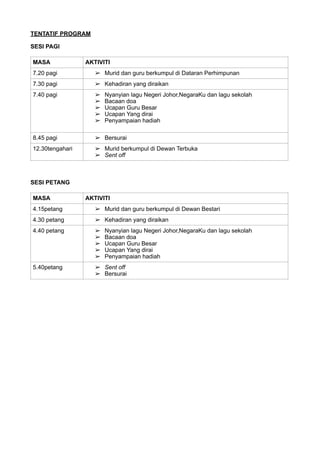 TENTATIF PROGRAM
SESI PAGI
SESI PETANG
MASA AKTIVITI
7.20 pagi ➢ Murid dan guru berkumpul di Dataran Perhimpunan
7.30 pagi ➢ Kehadiran yang diraikan
7.40 pagi ➢ Nyanyian lagu Negeri Johor,NegaraKu dan lagu sekolah
➢ Bacaan doa
➢ Ucapan Guru Besar
➢ Ucapan Yang dirai
➢ Penyampaian hadiah
8.45 pagi ➢ Bersurai
12.30tengahari ➢ Murid berkumpul di Dewan Terbuka
➢ Sent off
MASA AKTIVITI
4.15petang ➢ Murid dan guru berkumpul di Dewan Bestari
4.30 petang ➢ Kehadiran yang diraikan
4.40 petang ➢ Nyanyian lagu Negeri Johor,NegaraKu dan lagu sekolah
➢ Bacaan doa
➢ Ucapan Guru Besar
➢ Ucapan Yang dirai
➢ Penyampaian hadiah
5.40petang ➢ Sent off
➢ Bersurai
 