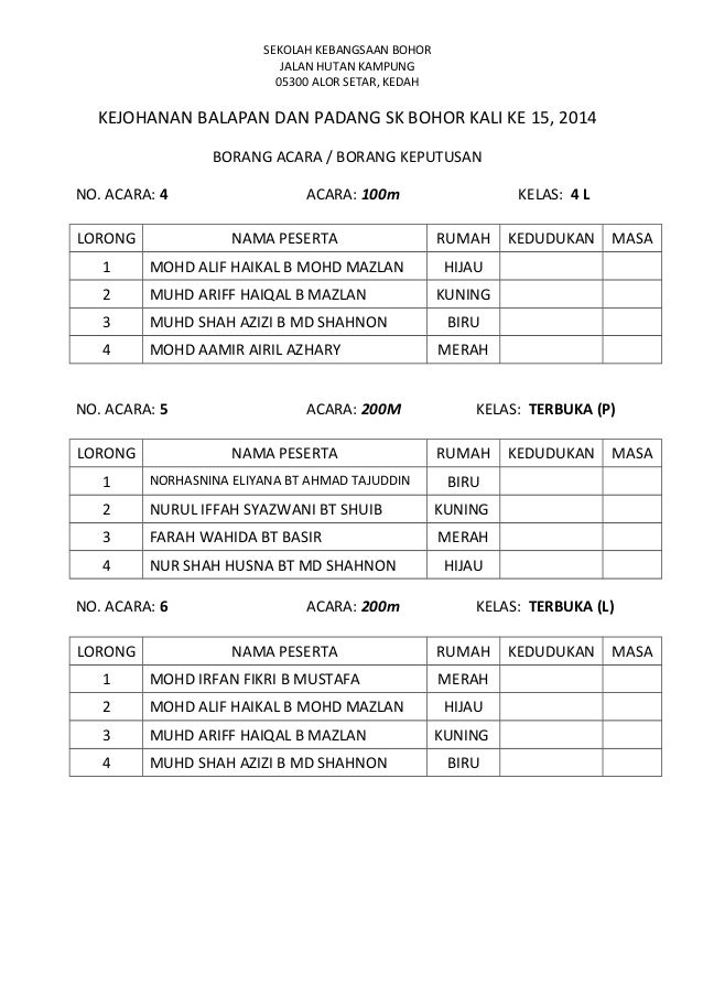 Ajk sukan 2014