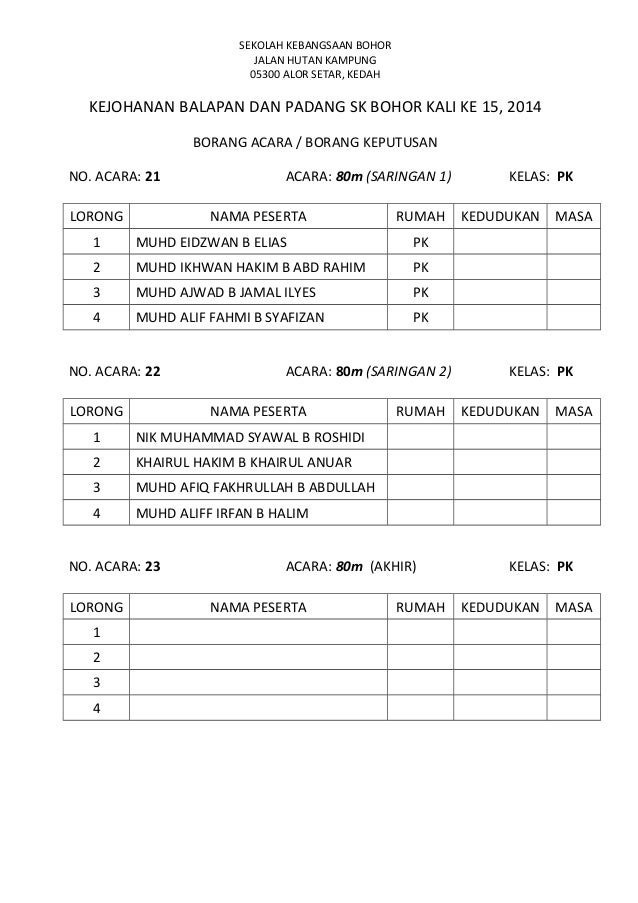 Ajk sukan 2014