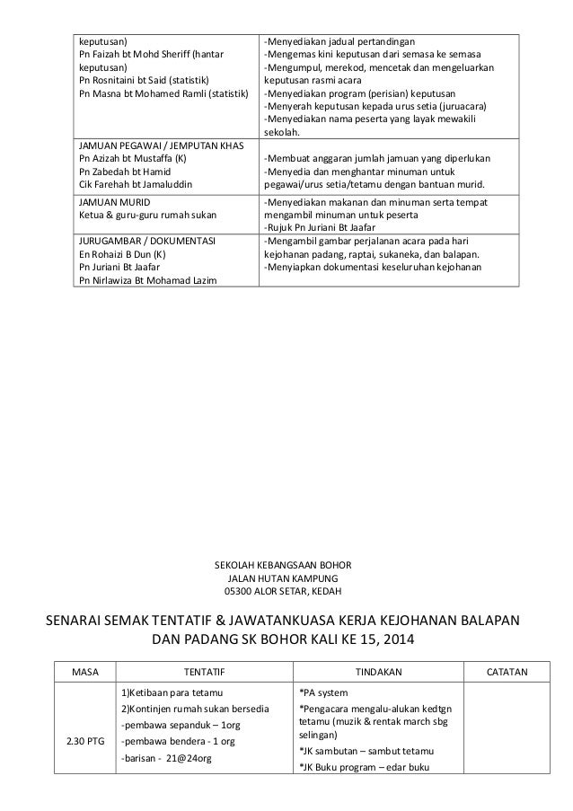 Ajk sukan 2014