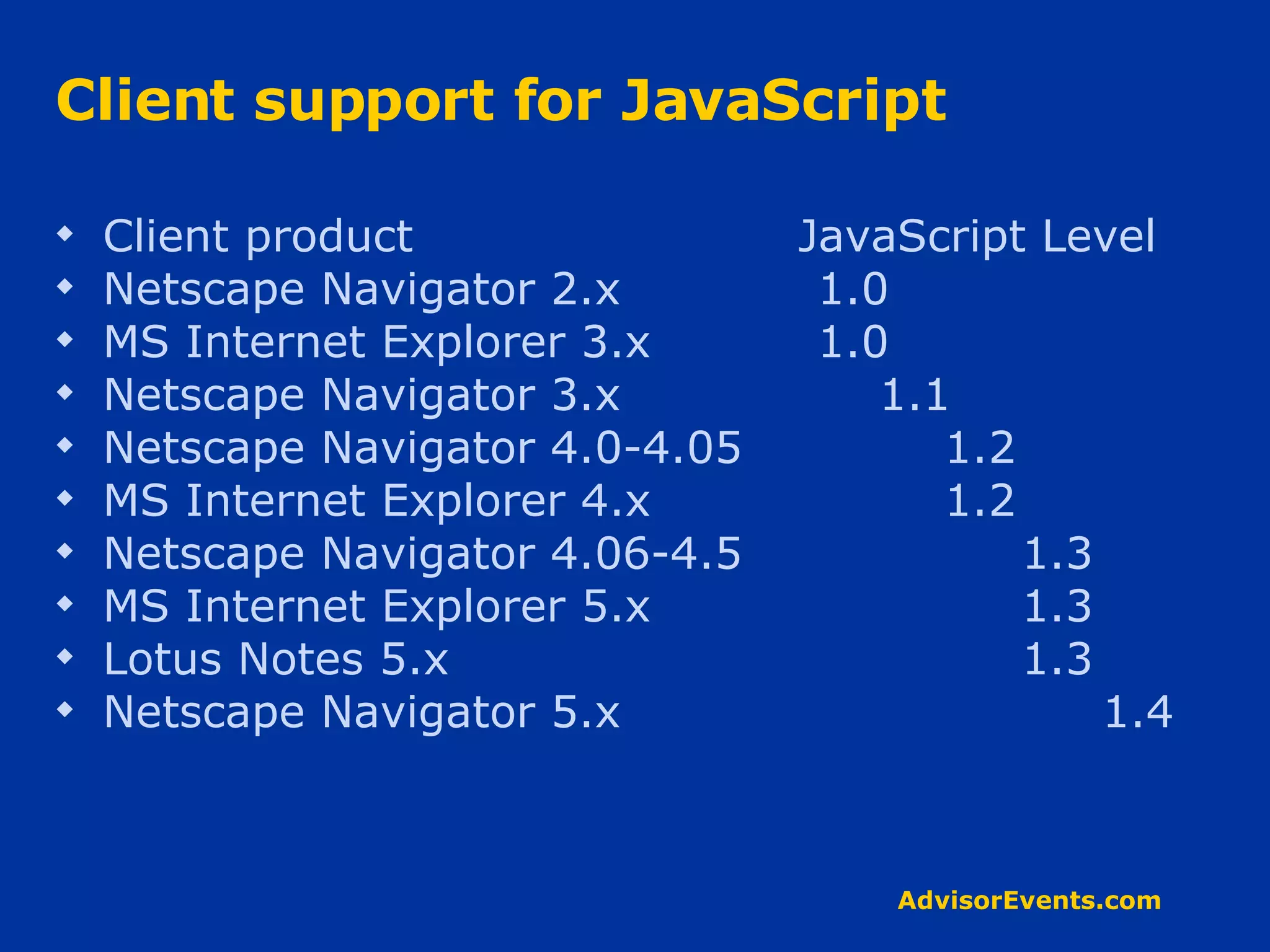 Client support for JavaScript Client product   JavaScript Level Netscape Navigator 2.x 1.0 MS Internet Explorer 3.x 1.0 Netscape Navigator 3.x   1.1 Netscape Navigator 4.0-4.05 1.2 MS Internet Explorer 4.x 1.2 Netscape Navigator 4.06-4.5   1.3 MS Internet Explorer 5.x   1.3 Lotus Notes 5.x   1.3 Netscape Navigator 5.x   1.4 