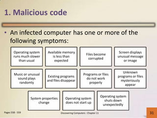 1. Malicious code
• An infected computer
following symptoms:
has one or more of the
Operating system
runs much slower
than usual
Available memory
is less than
expected
Screen displays
unusual message
or image
Files become
corrupted
Unknown
programs or files
mysteriously
appear
Music or unusual
sound plays
randomly
Programs or files
do not work
properly
Existing programs
and files disappear
Operating system
shuts down
unexpectedly
System properties
change
Operating system
does not start up
Pages 558 - 559 24Discovering Computers : Chapter 11 31
 