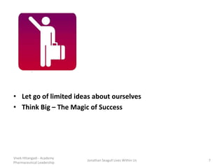 • Let go of limited ideas about ourselves
• Think Big – The Magic of Success
Vivek Httangadi - Academy
Pharmaceutical Lead...