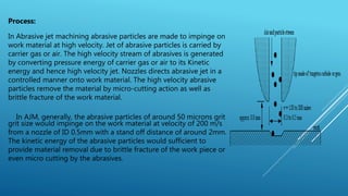 Ajm(Abrasive jet machining) | PPTX