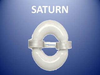 SATURN
 