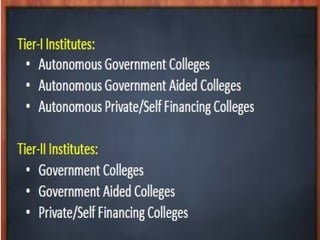 Outcome based education framework workflow | PPTX
