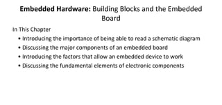 Embedded Hardware: Building Blocks and the Embedded
Board
In This Chapter
• Introducing the importance of being able to read a schematic diagram
• Discussing the major components of an embedded board
• Introducing the factors that allow an embedded device to work
• Discussing the fundamental elements of electronic components
 