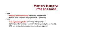 Memory-Memory:
Pros and Cons
• Pros
– Requires fewer instructions (especially if 3 operands)
– Easy to write compilers for (especially if 3 operands)
• Cons
– Very high memory traffic (especially if 3 operands)
– Variable number of clocks per instruction (especially if 2 operands)
– With two operands, more data movements are required
 