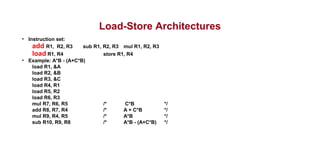 Load-Store Architectures
• Instruction set:
add R1, R2, R3 sub R1, R2, R3 mul R1, R2, R3
load R1, R4 store R1, R4
• Example: A*B - (A+C*B)
load R1, &A
load R2, &B
load R3, &C
load R4, R1
load R5, R2
load R6, R3
mul R7, R6, R5 /* C*B */
add R8, R7, R4 /* A + C*B */
mul R9, R4, R5 /* A*B */
sub R10, R9, R8 /* A*B - (A+C*B) */
 