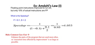 Ex: Amdahl’s Law (I)
F = 0.1, S = 2
053.1
95.0
1
2
1.0
)1.01(
1
==
+−
=Speedup
Make Common Case Fast 
Enhance the parts of the program that are used most often,
so ‘execution time affected by improvement’ is as large as
possible.
Floating point instructions improved to run 2X;
but only 10% of actual instructions are FP
What is the Speedup?
 