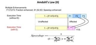 Amdahl’s Law (II)
Multiple Enhancements
F1,F2,F3: Fraction enhanced, S1,S2,S3: Speedup enhanced
∑∑ ==
+−
= n
i i
i
n
i
i
S
F
F
Speedup
11
)1(
1
1 – (F1+F2+F3)
Unaffected
Execution Time
(with E)
1 – (F1+F2+F3) F1Execution Time
(without E)
F2 F3
Affected
Fi/Si
 