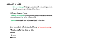 ALPHABET OF LINES
•Universal language for designers, engineers, & production personnel.
•Uses lines, numbers, symbols and illustrations.
Different Blueprint Forms:
•Drawings for fabrication (Standardized symbols for mechanical, welding,
construction, electrical wiring and assembly).
•Sketches (Illustrate an idea, technical principle or function).
Lines are made in definite standard forms: (all have specific meaning)
• Thickness of a line (thick or thin)
• Solid
• Broken
• Dashed
 