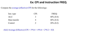 Ex: CPI and Instruction FREQi
Compute the average (effective) CPI for the followings:
Inst. type CPIi FREQi
ALU 3 40% (0.4)
Data transfer 4 40% (0.4)
Control 2 20% (0.2)
(Sol) Average (Effective) CPI = 3*0.4 + 4*0.4 + 2*0.2 = XX
 
