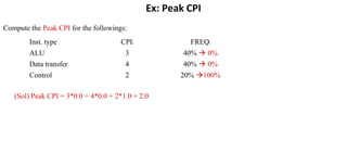 Ex: Peak CPI
Compute the Peak CPI for the followings:
Inst. type CPIi FREQi
ALU 3 40%  0%
Data transfer 4 40%  0%
Control 2 20% 100%
(Sol) Peak CPI = 3*0.0 + 4*0.0 + 2*1.0 = 2.0
 