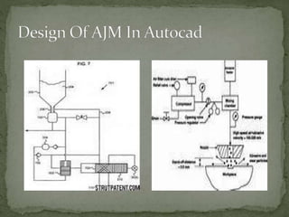 ABRASIVE JET MACHINE | PPTX