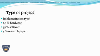  Implementation type
 60 % hardware
 35 % software
 5 % research paper
Type of project
Problem statement Brief Introduction Type of project Literature Review Block diagram Tentative Time line FYP Objective FYP Outcome Q &A
 