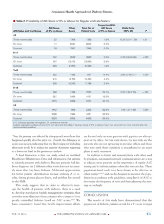 Population Health Approach for Diabetic Patients with Poor A1c Control ...