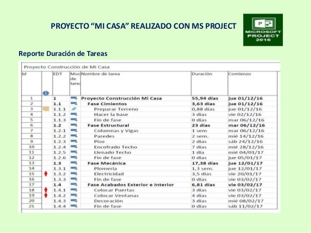 proyecto de casa proyecto de una casa stunning proyecto casa de habitacin proyecto de casa proyecto de una casa stunning proyecto casa de habitacin