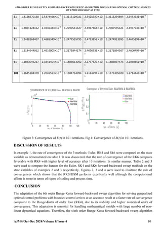 6TH-ORDER RUNGE-KUTTA FORWARD-BACKWARD SWEEP ALGORITHM FOR SOLVING ...