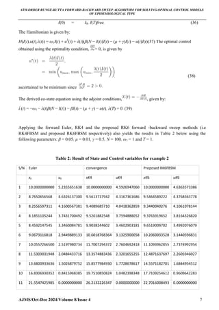 6TH-ORDER RUNGE-KUTTA FORWARD-BACKWARD SWEEP ALGORITHM FOR SOLVING ...