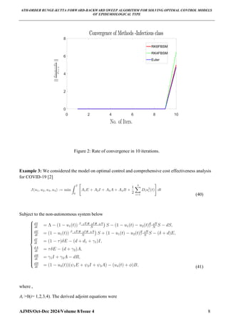 6TH-ORDER RUNGE-KUTTA FORWARD-BACKWARD SWEEP ALGORITHM FOR SOLVING ...