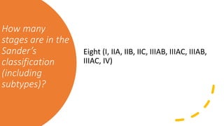 How many
stages are in the
Sander’s
classification
(including
subtypes)?
Eight (I, IIA, IIB, IIC, IIIAB, IIIAC, IIIAB,
IIIAC, IV)
 