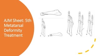 AJM Sheet: 5th
Metatarsal
Deformity
Treatment
 