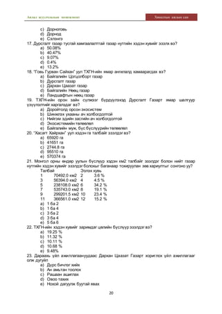 Аялал жуулчлалын менежмент Хяналтын ажлын сан
20
c) Дорноговь
d) Дорнод
e) Сэлэнгэ
17. Дурсгалт газар тусгай хамгаалалттай газар нутгийн хэдэн хувийг эзэлх вэ?
a) 50.08%
b) 40.47%
c) 9.07%
d) 0.4%
e) 13.2%
18. “Говь Гурван Сайхан” уул ТХГН-ийн ямар ангилалд хамаарагдах вэ?
a) Байгалийн Цогцолборт газар
b) Дурсгалт газар
c) Дархан Цаазат газар
d) Байгалийн Нөөц газар
e) Ландшафтын нөөц газар
19. ТХГН-ийн орон зайн сүлжээг бүрдүүлэхэд Дурсгалт Газарт ямар шалгуур
үзүүлэлтийг харгалздаг вэ?
a) Доройтолд орсон экосистем
b) Шинжлэх ухааны ач холбогдолтой
c) Нийгэм эдийн засгийн ач холбогдолтой
d) Экосистемийн төлөөлөл
e) Байгалийн муж, бүс бүслүүрийн төлөөлөл
20. “Хасагт Хайрхан” уул хэдэн га талбайг эзэлдэг вэ?
a) 65920 га
b) 41651 га
c) 2744.8 га
d) 95510 га
e) 570374 га
21. Монгол орны өндөр уулын бүслүүр хэдэн км2 талбайг эзэлдэг болон нийт газар
нутгийн хэдэн хувийг эзэлдэг болохыг баганаар тохируулан зөв хариултыг сонгоно уу?
Талбай Эзлэх хувь
1 70492.0 км2 2 3.6 %
3 56394.0 км2 4 4.5 %
5 238108.0 км2 6 34.2 %
7 535743.0 км2 8 19.1 %
9 299201.5 км2 10 23.4 %
11 366561.0 км2 12 15.2 %
a) 1 ба 2
b) 1 ба 4
c) 3 ба 2
d) 3 ба 4
e) 5 ба 6
22. ТХГН-ийн хэдэн хувийг заримдаг цөлийн бүслүүр эзэлдэг вэ?
a) 19.25 %
b) 11.32 %
c) 10.11 %
d) 10.68 %
e) 9.48%
23. Дараахь үйл ажиллагаануудаас Дархан Цаазат Газарт хориглох үйл ажиллагааг
олж дугуйл
a) Дүрс бичлэг хийх
b) Ан амьтан тоолох
c) Рашаан ашиглах
d) Овоо тахих
e) Нохой дагуулж буутай явах
 