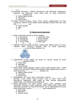 Аялал жуулчлалын менежмент Хяналтын ажлын сан
29
c) 5
29. Экологийн боловсрол , байгаль хамгаалалын үйл ажиллагаа, бохирдолтыг
бууруулах үйл ажиллагаа, цэвэр орчин зэрэг нь аялал жуулчлалын
.........................нөлөөлөл юм.
a) Нийгэм эдийн засгийн
b) Экологийн
c) Дэд бүтцийн
30. Хөгжил дэвшилд байгаль орчны зүгээс үзүүлэх нөлөөллүүдээс тун бага
судлагдсан, шинэхэн атлаа хамгийн ихээр бухимдал төрүүлж буй хүчин зүйл
бол..................................юм.
a) Чимээ шуугиан
b) Хөрс
c) Ус
В. Чадвар шалгах даалгавар
1. Доорх үгсийн ижил утгатайг нь сонгон тохируул.
a) А. Excursionist 1. / Same/ day visitor
b) Б. Package tour 2. Tourism industry
c) В. Tour operator 3. Inclusive tours
d) Г. Tourism sector 4. Whole seller
А- …. Б- …. В- ….. Г- ……
2. Нийгмийн зохистой хуваарь алдагдах, харийн иргэд, харийн соёлыг хэт шүтэх,
нийгмийн сөрөг үзэгдлүүд нэмэгдэх зэрэг нь аялал жуулчлалын
..............................д үзүүлэх сөрөг нөлөөлөл юм.
3. Судалгаанаас үзэхэд аливаа улс оронд нэг жуулчин ирэхэд 20 хүний
........................ идэвхждэг байна.
a) ажлын байр
b) хөдөлмөр
c) үйл ажиллагаа
4. Ажлын байр, гадаад худалдаа, нэмэлт орлого, эдийн засгийн өсөлт , эдийн
засгийн олон талт хөгжил, мэргэжилгүй иргэдийг ажлын байраар хангах зэрэг нь
аялал жуулчлалын .................................. нөлөөлөл юм.
a) Нийгэм эдийн засгийн
b) Экологийн
c) Дэд бүтцийн
5. Хөдөлмөрийн зах зээлд аялал жуулчлалын үзүүлэх ..................................нь
ресторан, түргэн хоолны газрын сүлжээг тэлэх нь зөөгч, тогооч зэрэг
мэргэжилтэн шаардахаас гадна хөдөө аж ахуй, хүнсний үйлдвэрлэлд
ажиллагсадын тоог нэмэгдүүлэхтэй холбоотой.
6. Аялал жуулчлалын зах зээлд жолооч, тогооч, хөтөч, орчуулагч зэрэг
мэргэжлийн боловсон хүчний шаардлага гарах бөгөөд аялал жуулчлалын
компаниуд эдгээрийн гол хэрэглэгчид болдог. Энэ нь хөдөлмөрийн зах зээлд
аялал жуулчлалын үзүүлэх ..............................шууд нөлөөлөл юм.
a) Шууд нөлөө
b) Дам нөлөө
c) Холимог нөлөө
Эдийн
засаг
Нийгэм
соёл
Байгаль
орчин
 