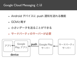 Google Cloud Messaging とは
• Android デバイスに push 通知を送れる機能
• GCMと略す
• 小さいデータを送ることができる
• サードパーティのサーバーが必要
Google Play
サーバー
アプリ
device
Google
Play アプリ
サードパーティ
サーバー
push
 