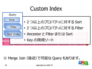 Custom Index

         ●
             2 つ以上のプロパティに対する Sort
         ●
             2 つ以上のプロパティに対する Filter
         ●
             Ancestor と Filter または Sort
         ●
             Key の降順ソート



※ Merge Join （後述）で可能な Query もあります。
44                appengine ja night #9
 
