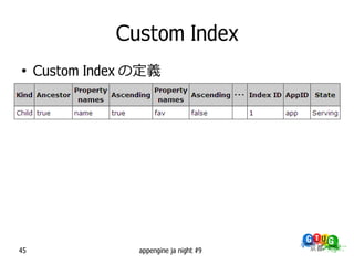 Custom Index
●
     Custom Index の定義




45                appengine ja night #9
 