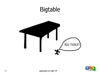 Bigtable




5   appengine ja night #9
 