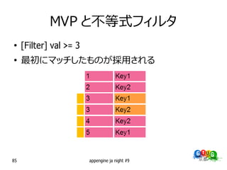 MVP と不等式フィルタ
●
     [Filter] val >= 3
●
     最初にマッチしたものが採用される




85                       appengine ja night #9
 