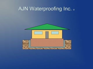 AJN Waterproofing Inc.   ®
 