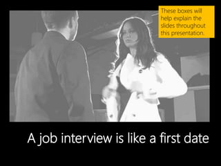 A job interview is like a first date
 