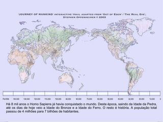 Há 8 mil anos o Homo Sapiens já havia conquistado o mundo. Desta época, saindo da Idade da Pedra, até os dias de hoje veio a Idade do Bronze e a Idade do Ferro. O resto é história. A população total passou de 4 milhões para 7 bilhões de habitantes. 
