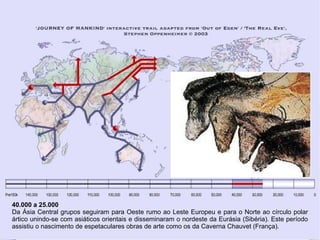 40.000 a 25.000
Da Ásia Central grupos seguiram para Oeste rumo ao Leste Europeu e para o Norte ao círculo polar
ártico unindo-se com asiáticos orientais e disseminaram o nordeste da Eurásia (Sibéria). Este período
assistiu o nascimento de espetaculares obras de arte como os da Caverna Chauvet (França).
 