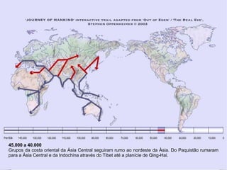 45.000 a 40.000
Grupos da costa oriental da Ásia Central seguiram rumo ao nordeste da Ásia. Do Paquistão rumaram
para a Ásia Central e da Indochina através do Tibet até a planície de Qing-Hai.
 
