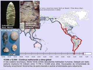 l
15.000 a 12.500 – Continua melhorando o clima global
A rota costeira recomeçou. Monte Verde (Chile) descobertas habitações humanas. Datação por rádio-
carbono (Carbono-14) indicam entre 11.790 e 13.565 anos atrás. Escavações da Universidade de
Kentucky encontraram ferramentas de pedra lascada e pedras arredondadas para calçamento.
 