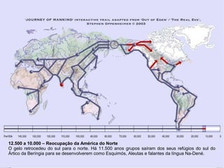 12.500 a 10.000 – Reocupação da América do Norte
O gelo retrocedeu do sul para o norte. Há 11.500 anos grupos saíram dos seus refúgios do sul do
Ártico da Beríngia para se desenvolverem como Esquimós, Aleutas e falantes da língua Na-Dené.
 