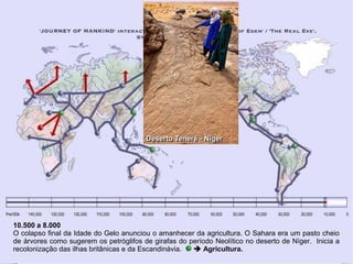 10.500 a 8.000
O colapso final da Idade do Gelo anunciou o amanhecer da agricultura. O Sahara era um pasto cheio
de árvores como sugerem os petróglifos de girafas do período Neolítico no deserto de Níger. Inicia a
recolonização das ilhas britânicas e da Escandinávia.  Agricultura.
 