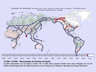 12.500 a 10.000 – Reocupação da América do Norte
O gelo retrocedeu do sul para o norte. Há 11.500 anos grupos saíram dos s...
