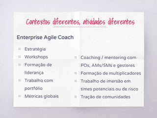Enterprise Agile Coach
Contextos diferentes, atividades diferentes
▧ Estratégia
▧ Workshops
▧ Formação de
liderança
▧ Trab...