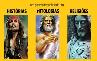 um padrão reconhecido em

HISTÓRIAS

MITOLOGIAS

RELIGIÕES

 