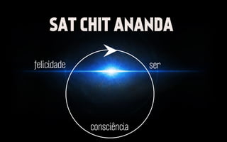 SAT CHIT ANANDA
felicidade

ser

consciência

 