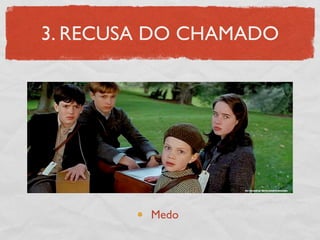 3. RECUSA DO CHAMADO




         Medo
 