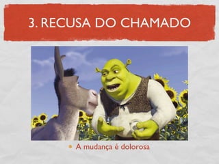 3. RECUSA DO CHAMADO




     A mudança é dolorosa
 