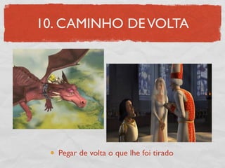 10. CAMINHO DE VOLTA




  Pegar de volta o que lhe foi tirado
 